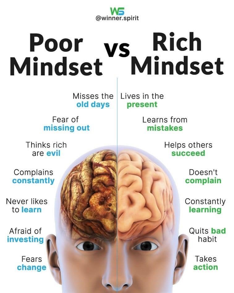 Poor Mindset Vs Rich Mindset Key Differences And How They Impact Your