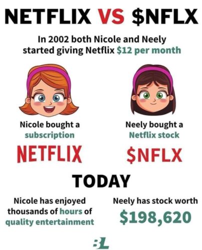 Netflix Subscription vs. Netflix Stock: A Tale of Two Investors